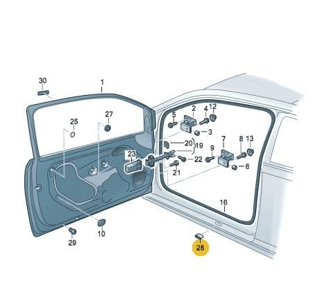 VW Up! Seat Mii Skoda Citigo